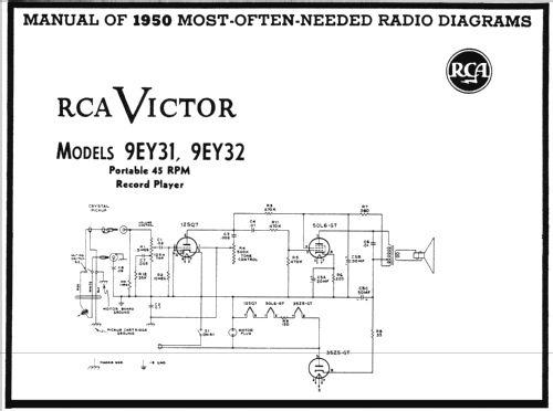 9EY32 ; RCA RCA Victor Co. (ID = 116591) R-Player