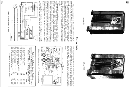 9K1 ; RCA RCA Victor Co. (ID = 908244) Radio