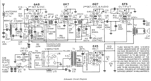 9M1 ; RCA RCA Victor Co. (ID = 977159) Car Radio