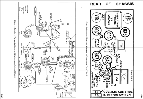 9M1 ; RCA RCA Victor Co. (ID = 977161) Car Radio