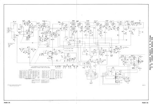 9PC41a Ch= KCS24C-1, KRS20B-1, KRS21A-1, RS123C, KRK4; RCA RCA Victor Co. (ID = 1627114) Fernseh-E