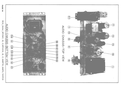 9PC41b Ch= KCS24D, KRS20B-1, KRS21A-1, RS123C, KRK4; RCA RCA Victor Co. (ID = 1627159) Télévision