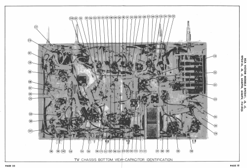 9PC41b Ch= KCS24D, KRS20B-1, KRS21A-1, RS123C, KRK4; RCA RCA Victor Co. (ID = 1627160) Télévision