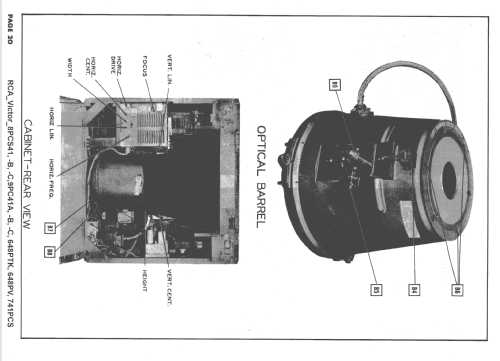 9PC41b Ch= KCS24D, KRS20B-1, KRS21A-1, RS123C, KRK4; RCA RCA Victor Co. (ID = 1627166) Télévision