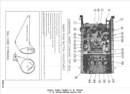 9PC41b Ch= KCS24D, KRS20B-1, KRS21A-1, RS123C, KRK4; RCA RCA Victor Co. (ID = 1627176) Télévision