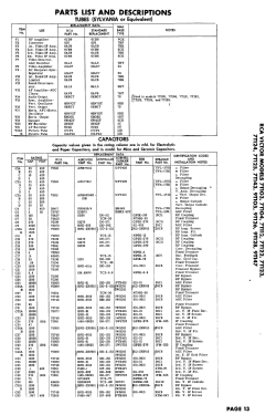 9T126 Ch= KCS49C; RCA RCA Victor Co. (ID = 2923470) Television