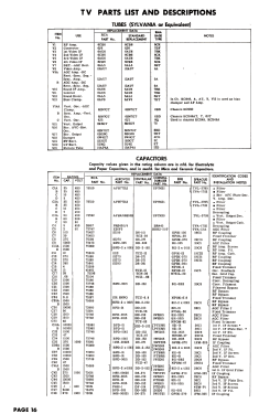 9T77 Ch= KCS49T; RCA RCA Victor Co. (ID = 2840468) Television