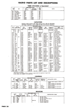 9T89 'Sedgwich' Ch= KCS60 & Ch= RC1092; RCA RCA Victor Co. (ID = 2840389) TV-Radio