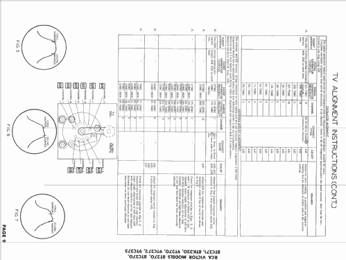 9TC272 Ch= KCS29,C; RCA RCA Victor Co. (ID = 1572073) TV-Radio