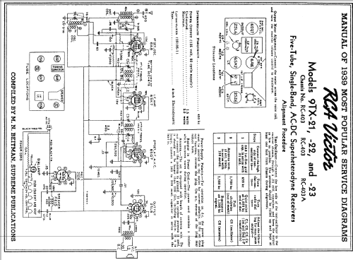 9TX-21 Ch= RC-403; RCA RCA Victor Co. (ID = 61389) Radio