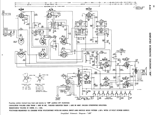 A101 Ch= RC-1096; RCA RCA Victor Co. (ID = 1374705) Radio