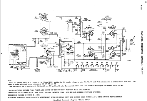 A101 Ch= RC-1096B; RCA RCA Victor Co. (ID = 1378042) Radio