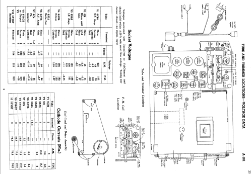 A101 Ch= RC-1096B; RCA RCA Victor Co. (ID = 1378044) Radio