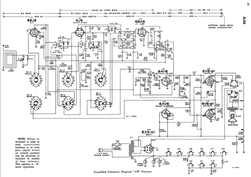 A106 Ch= RC-622; RCA RCA Victor Co. (ID = 1374717) Radio