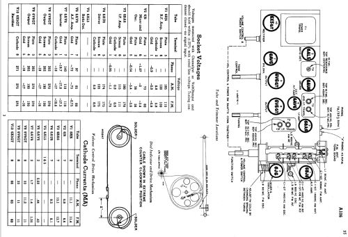 A106 Ch= RC-622; RCA RCA Victor Co. (ID = 1374719) Radio