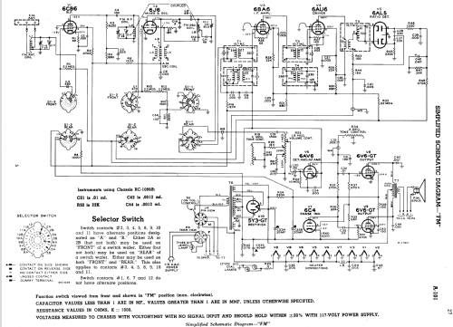 A108 Ch= RC-1096B; RCA RCA Victor Co. (ID = 1378446) Radio