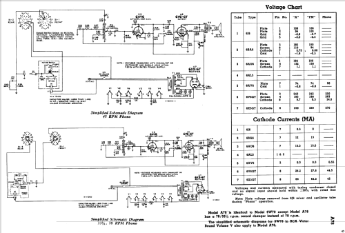 A78 Ch= RC-1084A; RCA RCA Victor Co. (ID = 1374662) Radio
