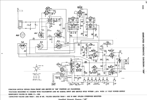 A91 Ch= RC-1095; RCA RCA Victor Co. (ID = 1374694) Radio