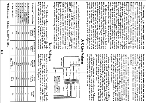 ACR136 ; RCA RCA Victor Co. (ID = 914312) Radio