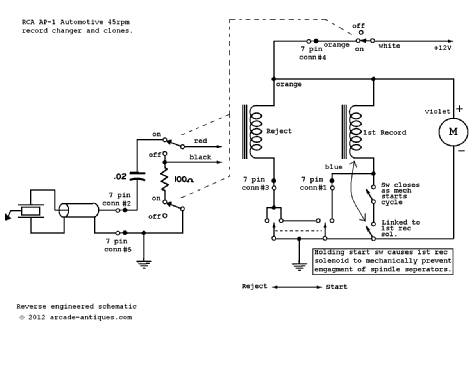 AP-1 ; RCA RCA Victor Co. (ID = 1347985) Ton-Bild