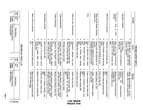 AP-1 ; RCA RCA Victor Co. (ID = 1347990) R-Player