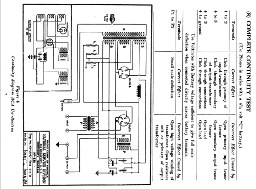 AP-935 Power Amp.; RCA RCA Victor Co. (ID = 1035704) Ampl/Mixer