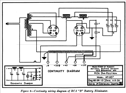 AP-937 Duo-Rectron ; RCA RCA Victor Co. (ID = 1035708) Fuente-Al