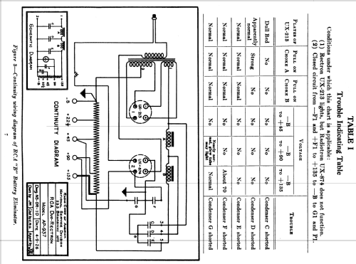 AP-937 Duo-Rectron ; RCA RCA Victor Co. (ID = 1035723) A-courant