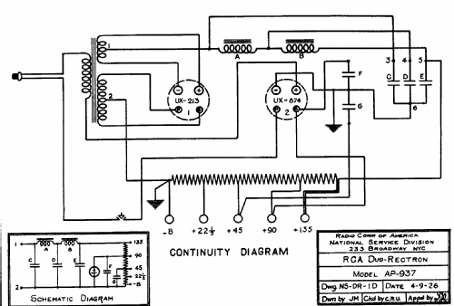 AP-937 Duo-Rectron ; RCA RCA Victor Co. (ID = 463640) A-courant