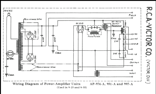 AP-951A Power Amp.; RCA RCA Victor Co. (ID = 242848) Ampl/Mixer