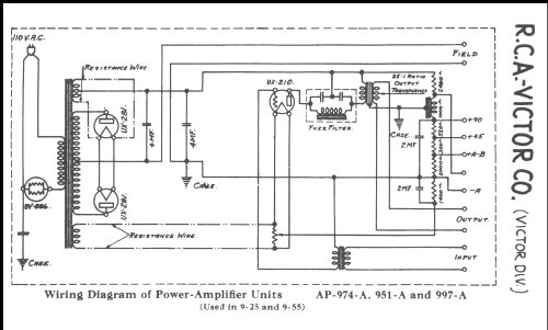 AP-997-A Power Amp.; RCA RCA Victor Co. (ID = 242849) Ampl/Mixer