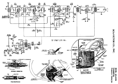 AR4229 Police Receiver; RCA RCA Victor Co. (ID = 844663) Car Radio