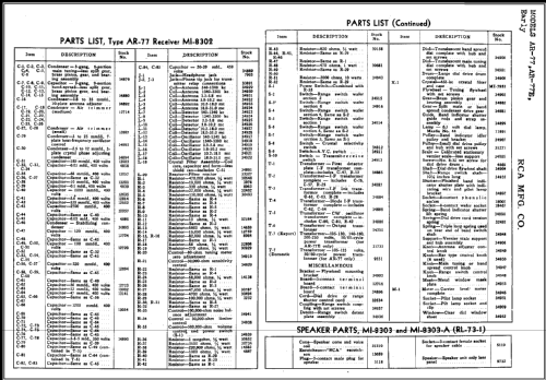 AR-77E ; RCA RCA Victor Co. (ID = 479264) Commercial Re