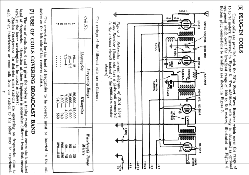 AR-1145 ; RCA RCA Victor Co. (ID = 1067206) Radio