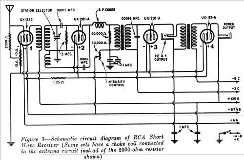 AR-1145 ; RCA RCA Victor Co. (ID = 1067224) Radio