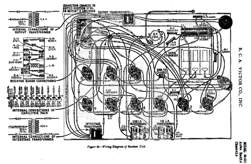 Auto Radio M30; RCA RCA Victor Co. (ID = 846935) Car Radio