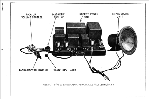 AZ-774B ; RCA RCA Victor Co. (ID = 1007219) Verst/Mix