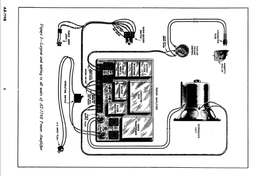 AZ-774B ; RCA RCA Victor Co. (ID = 1007223) Ampl/Mixer