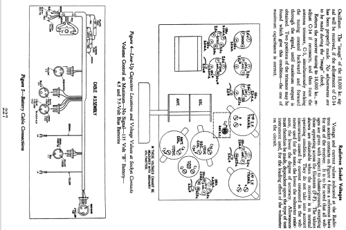 BC7-9 ; RCA RCA Victor Co. (ID = 915811) Radio