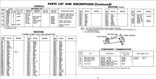 BK-2 Ch= RC-1193A Ch= RS-177B; RCA RCA Victor Co. (ID = 587023) Radio