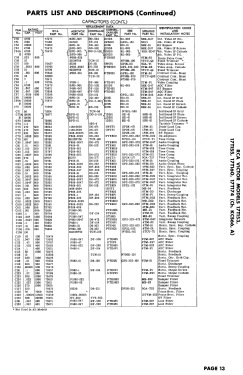 Bristol 17T153 Ch= 17T174; RCA RCA Victor Co. (ID = 3017035) Television