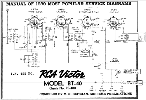 BT40 Ch= RC408; RCA RCA Victor Co. (ID = 203825) Radio