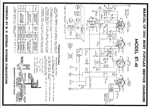 BT42 Ch= RC408A; RCA RCA Victor Co. (ID = 60202) Radio