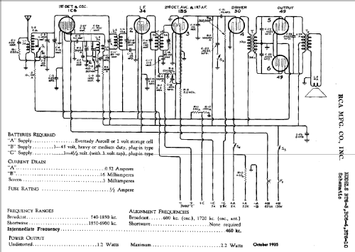 BT6-10 ; RCA RCA Victor Co. (ID = 846591) Radio