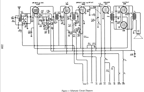 BT6-10 ; RCA RCA Victor Co. (ID = 915782) Radio