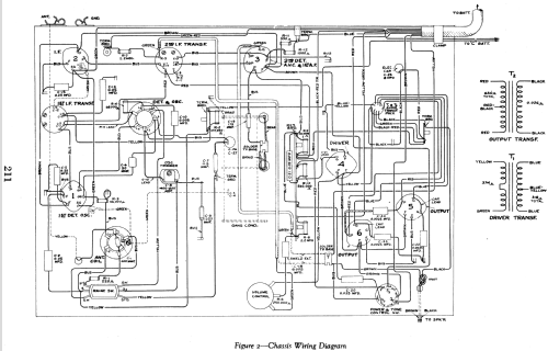 BT6-10 ; RCA RCA Victor Co. (ID = 915785) Radio