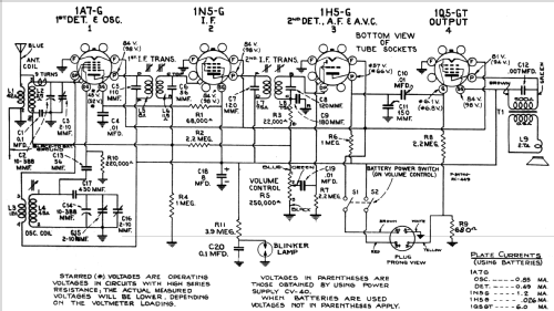 BT-41 Ch= RC-449; RCA RCA Victor Co. (ID = 984772) Radio