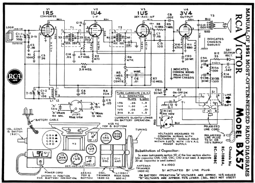 BX57 Ch= RC-1088C; RCA RCA Victor Co. (ID = 130179) Radio