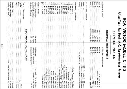 C15-3 ; RCA RCA Victor Co. (ID = 918398) Radio