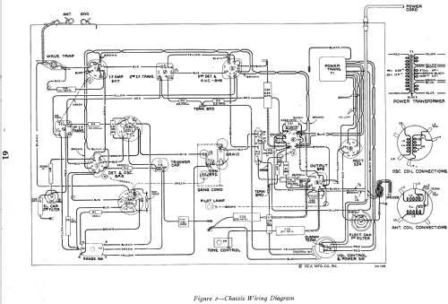 C6-12 ; RCA RCA Victor Co. (ID = 955247) Radio